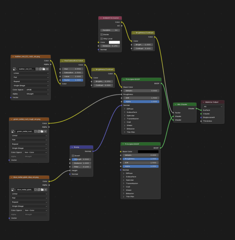 Blender Material Nodes